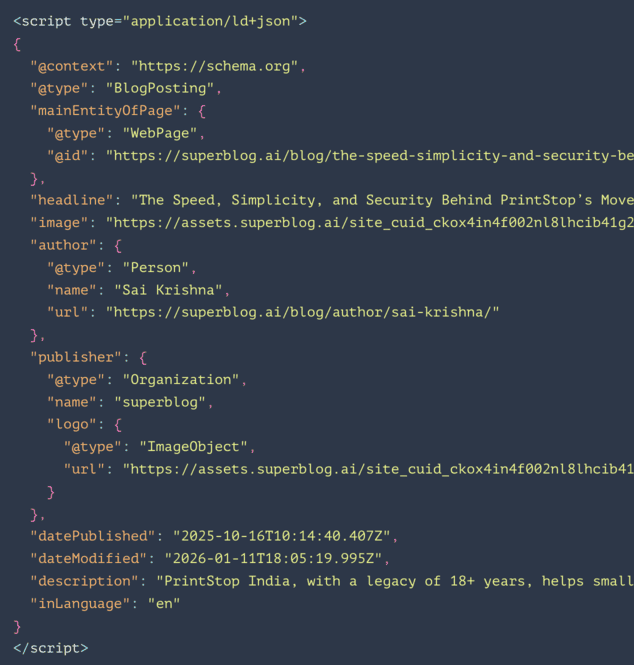 JSON-LD schema markup generated by Superblog